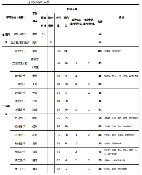 1663147329885906.png 1.png